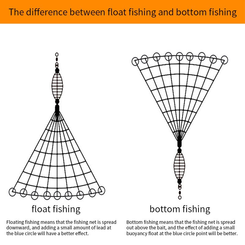 Fishing Hook - Paquete Overlord, red de pesca flotante,